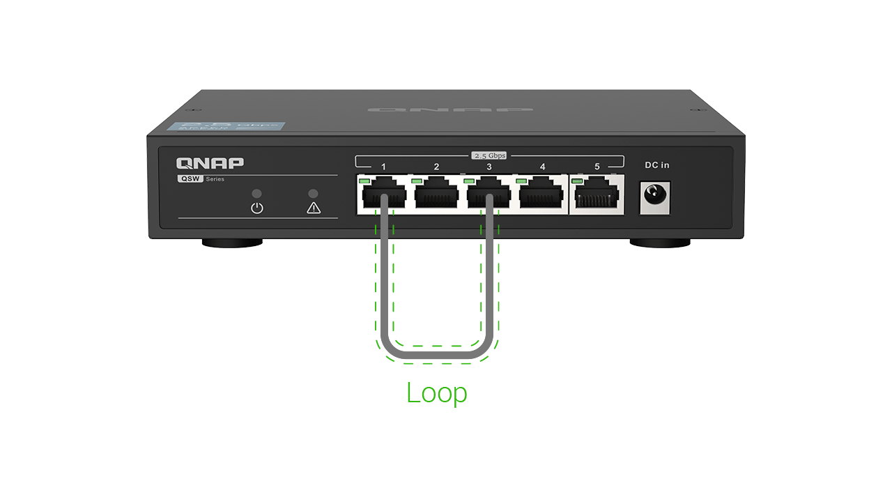 loop and blocking qsw 1105 5t