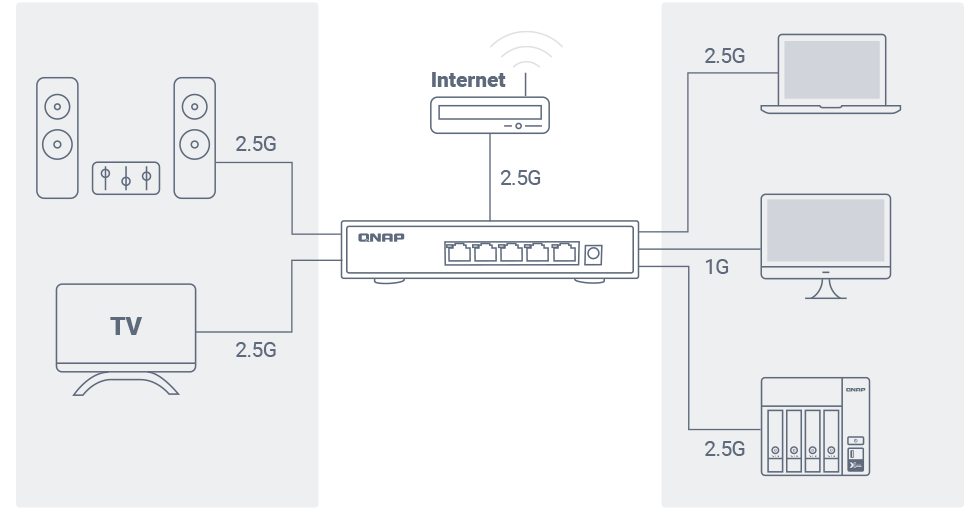 lightweight switch ts 473a