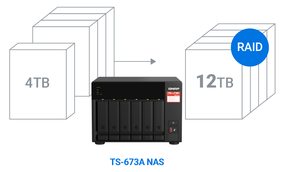raid ts 673a