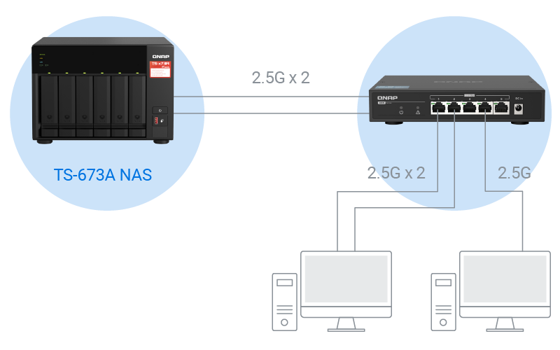 smb multichannel ts 673a