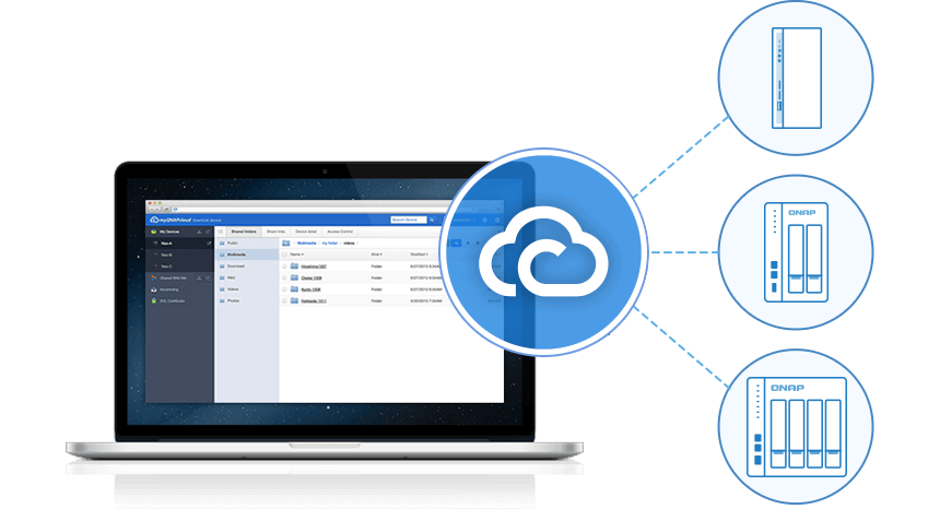 myqnapcloud cross devices