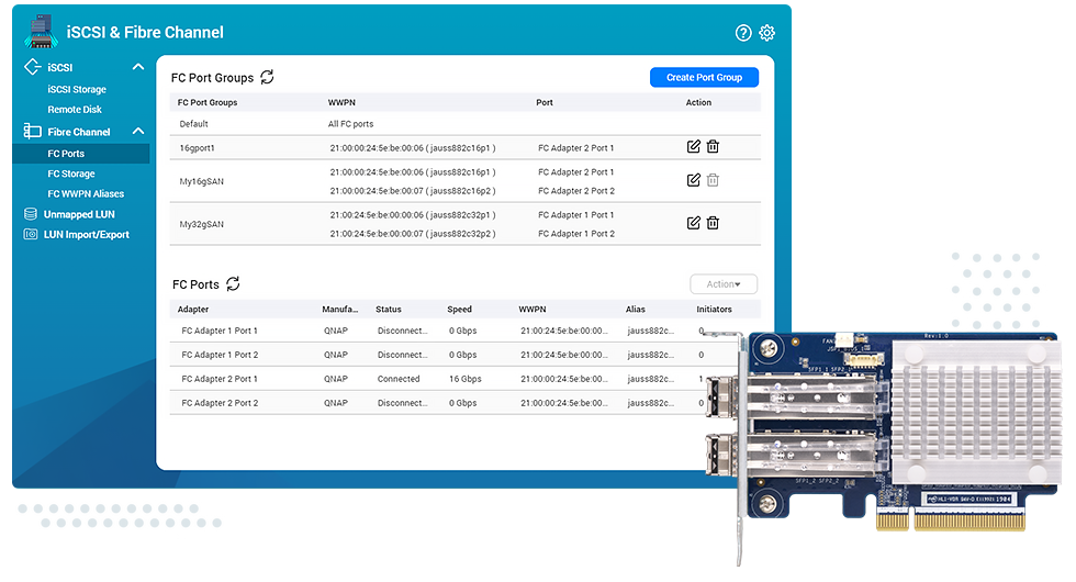 fibre channel san