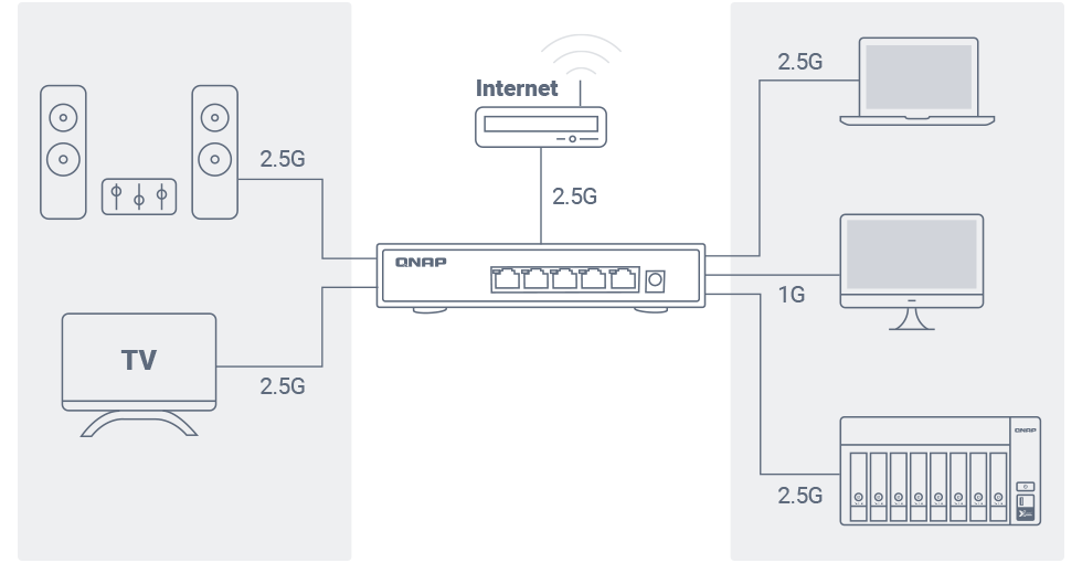 lightweight switch ts 873a