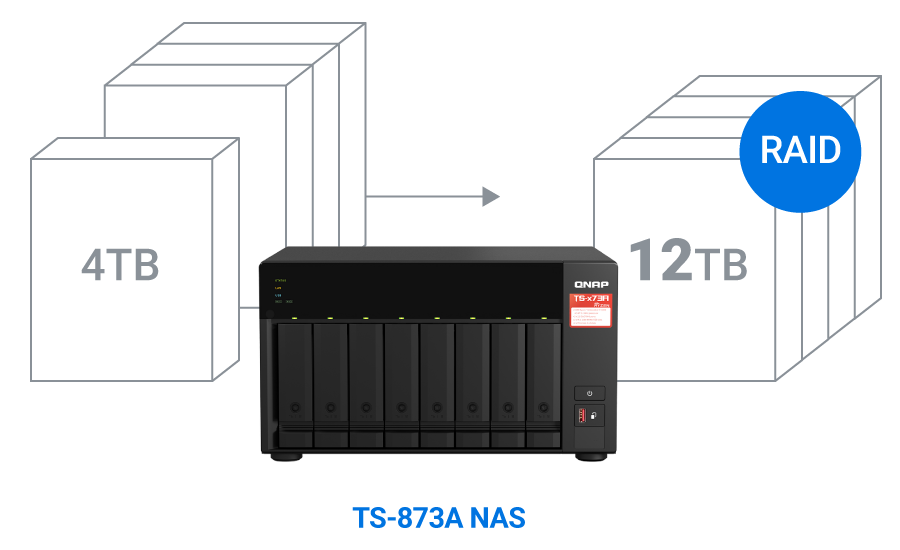raid ts 873a