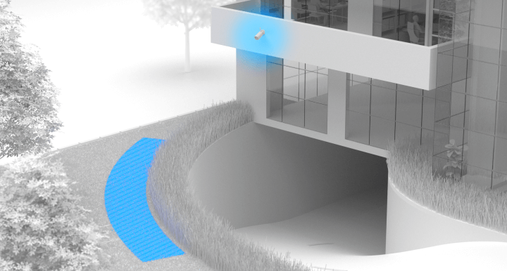 people vehicle detection