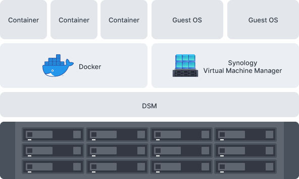business application platform 2