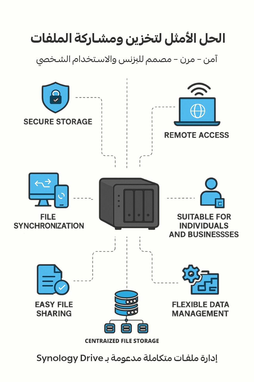 theperfectsolution 1