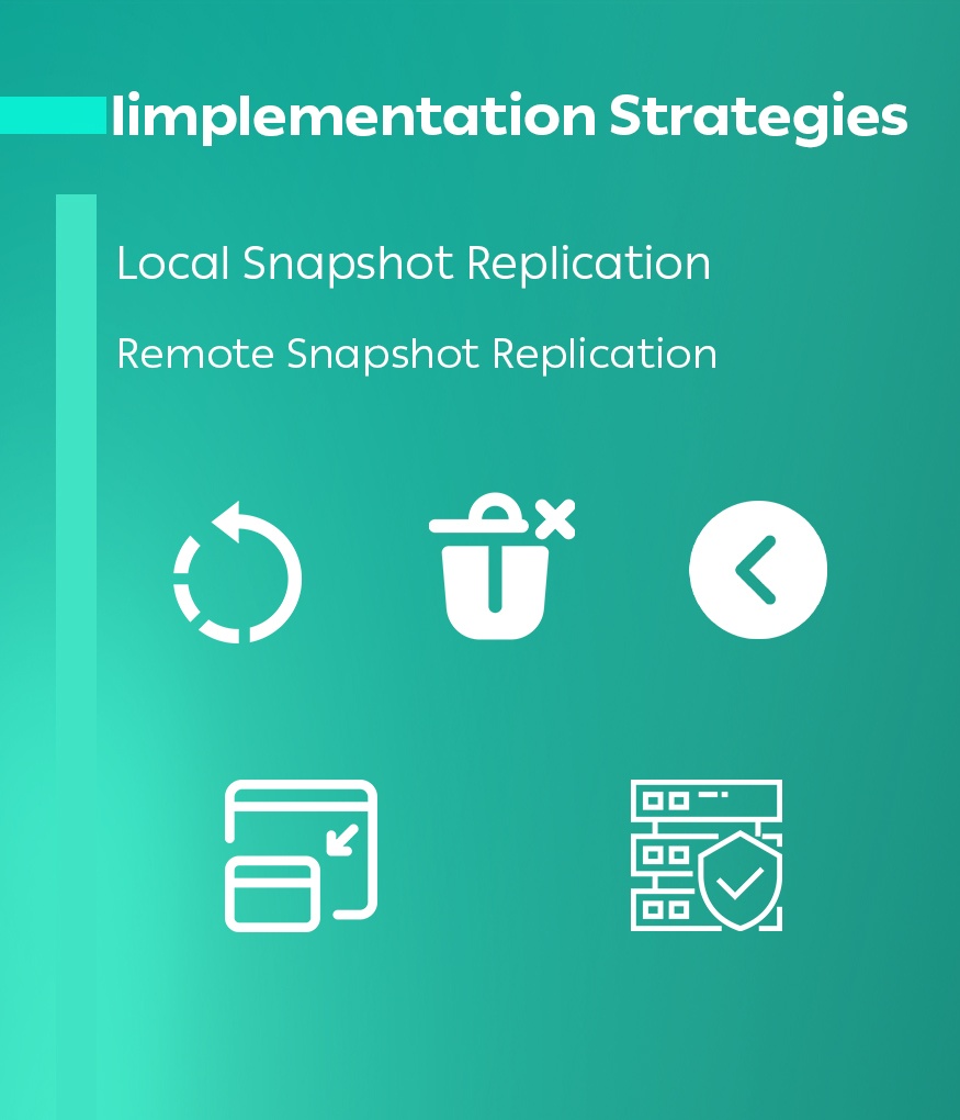 Iimplementation Strategies En