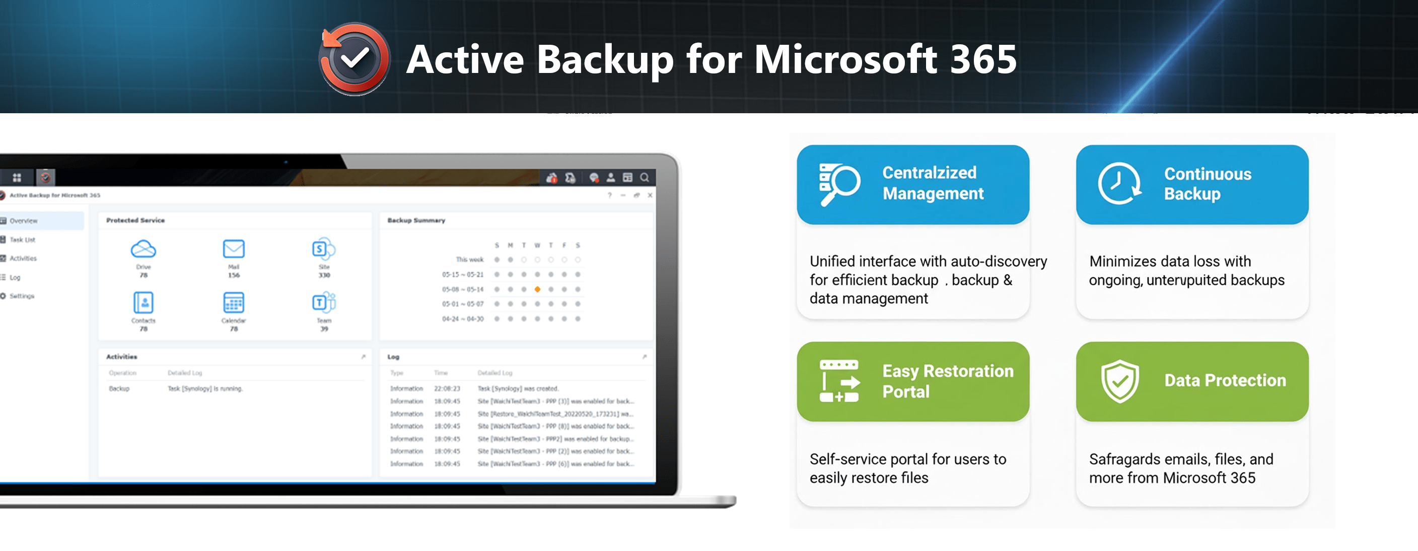 Active backup microsoft min